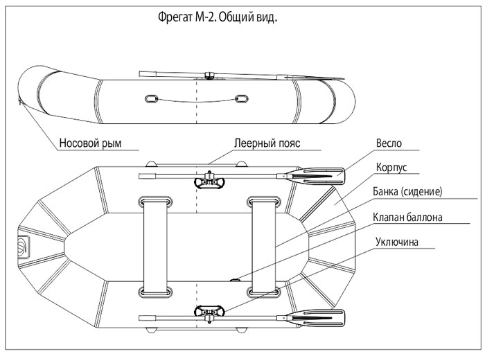 Фрегат 260 под мотор